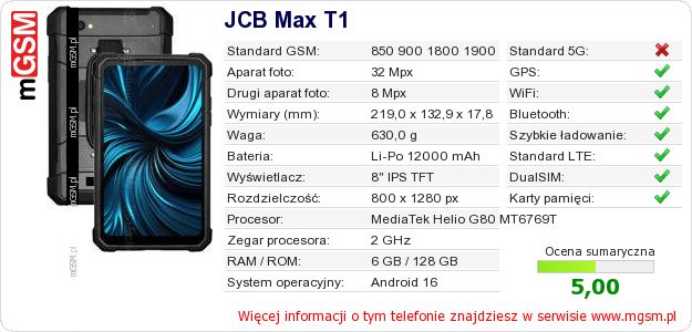 Dane telefonu JCB Max T1 Dane telefonu JCB Max T1