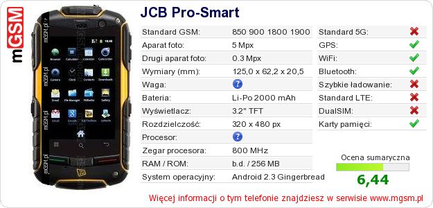 Dane telefonu JCB Pro-Smart