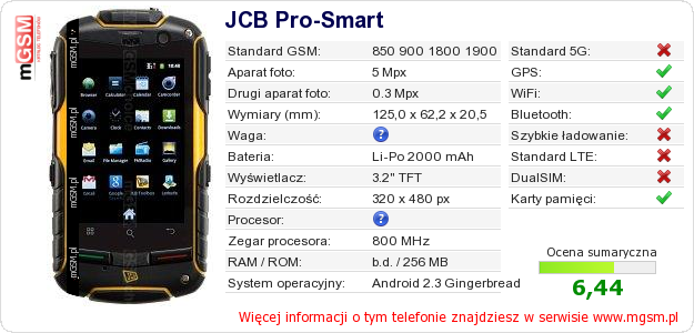 Dane telefonu JCB Pro-Smart