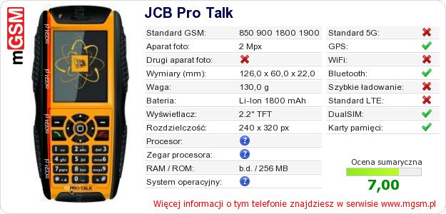 Dane telefonu JCB Pro Talk