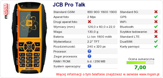 Dane telefonu JCB Pro Talk