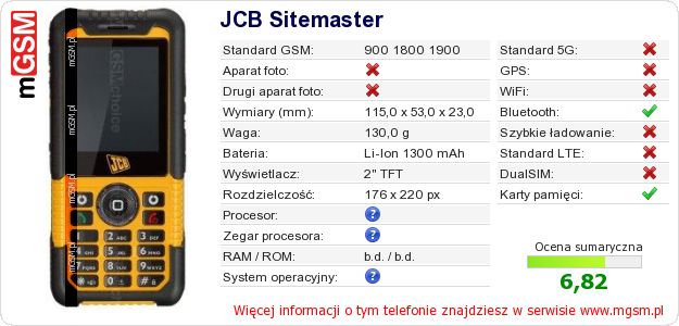 Dane telefonu JCB Sitemaster Dane telefonu JCB Sitemaster