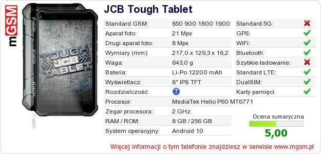 Dane telefonu JCB Tough Tablet Dane telefonu JCB Tough Tablet