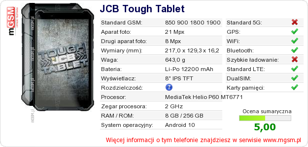 Dane telefonu JCB Tough Tablet