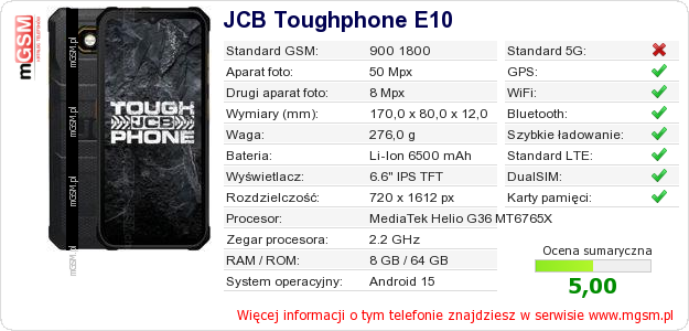 Dane telefonu JCB Toughphone E10