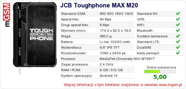 Dane telefonu JCB Toughphone MAX M20