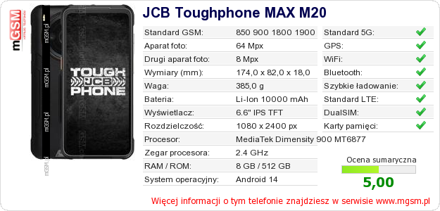 Dane telefonu JCB Toughphone MAX M20