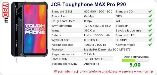 Dane telefonu JCB Toughphone MAX Pro P20 Dane telefonu JCB Toughphone MAX Pro P20