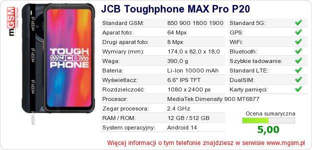 Dane telefonu JCB Toughphone MAX Pro P20