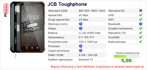 Dane telefonu JCB Toughphone Dane telefonu JCB Toughphone