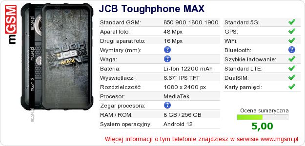 Dane telefonu JCB Toughphone MAX Dane telefonu JCB Toughphone MAX