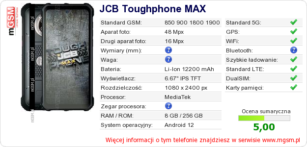 Dane telefonu JCB Toughphone MAX Dane telefonu JCB Toughphone MAX