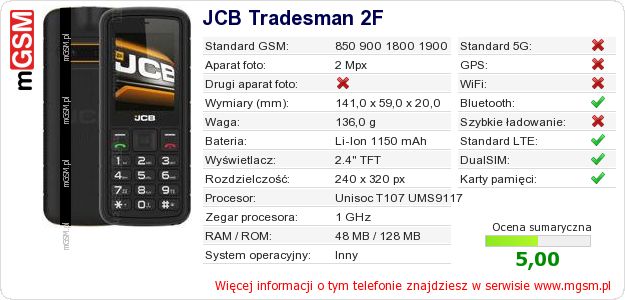 Dane telefonu JCB Tradesman 2F Dane telefonu JCB Tradesman 2F