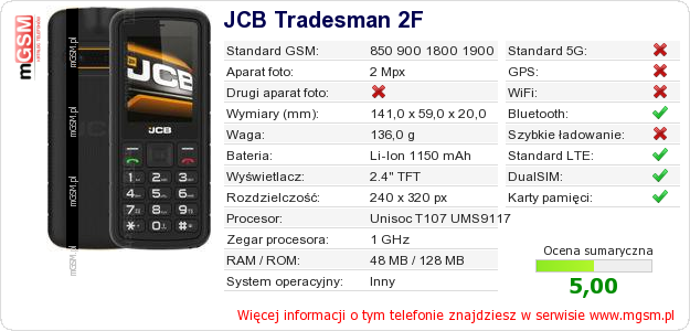 Dane telefonu JCB Tradesman 2F