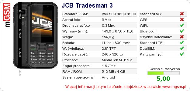 Dane telefonu JCB Tradesman 3 Dane telefonu JCB Tradesman 3