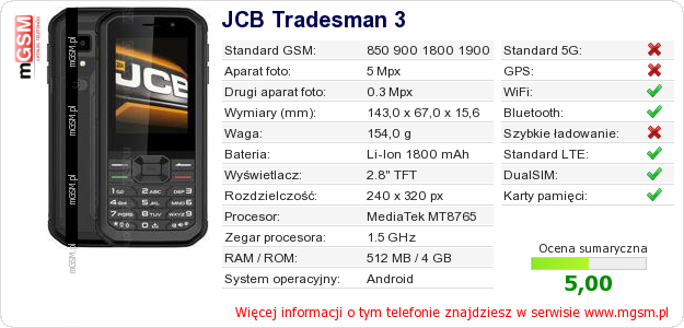 Dane telefonu JCB Tradesman 3