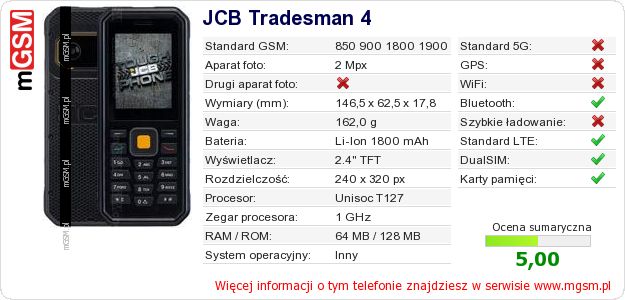 Dane telefonu JCB Tradesman 4 Dane telefonu JCB Tradesman 4