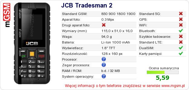 Dane telefonu JCB Tradesman 2