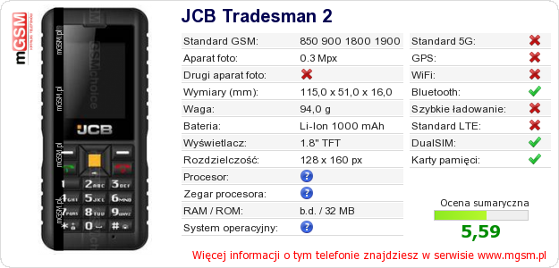 Dane telefonu JCB Tradesman 2