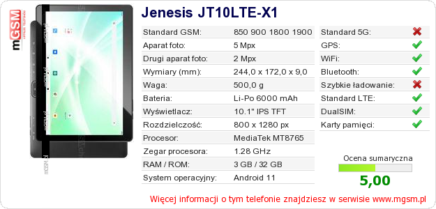Dane telefonu Jenesis JT10LTE-X1