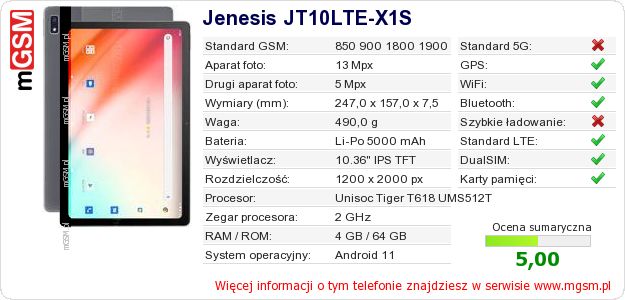 Dane telefonu Jenesis JT10LTE-X1S