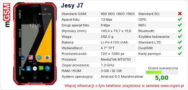 Dane telefonu Jesy J7 Dane telefonu Jesy J7