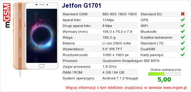 Dane telefonu Jetfon G1701