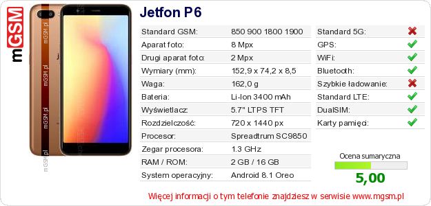 Dane telefonu Jetfon P6