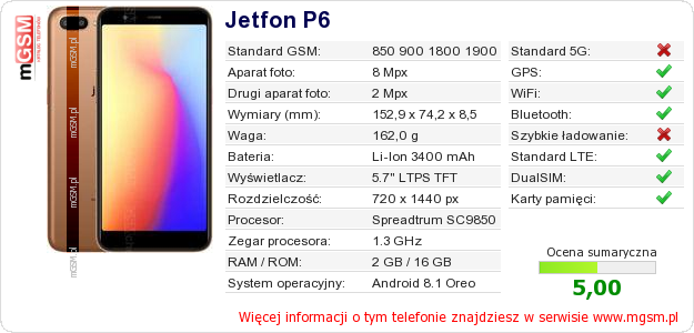 Dane telefonu Jetfon P6 Dane telefonu Jetfon P6