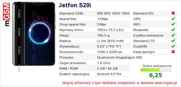 Dane telefonu Jetfon S20i Dane telefonu Jetfon S20i