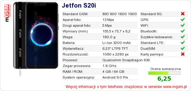 Dane telefonu Jetfon S20i
