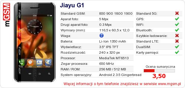 Dane telefonu Jiayu G1