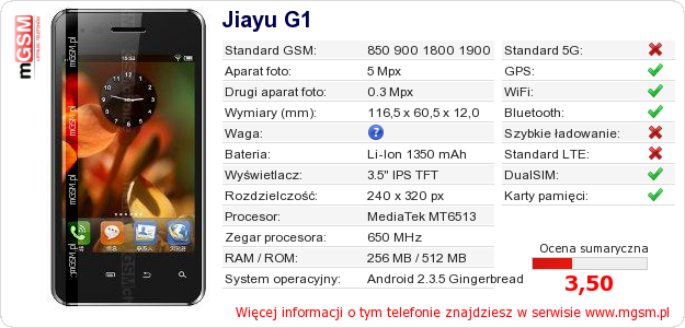 Dane telefonu Jiayu G1