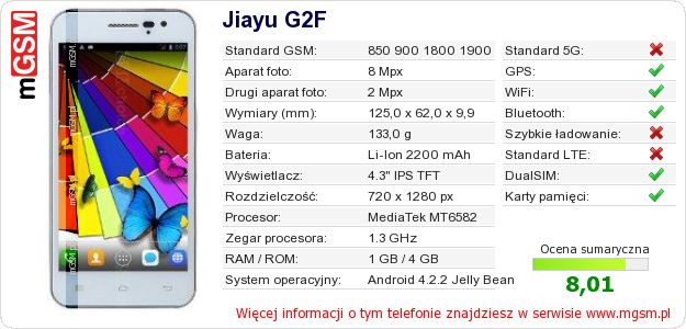 Dane telefonu Jiayu G2F