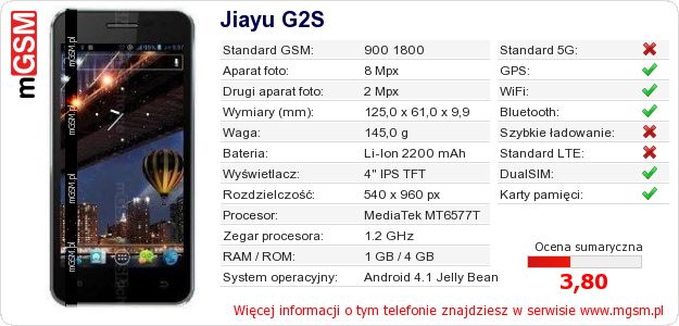 Dane telefonu Jiayu G2S Dane telefonu Jiayu G2S