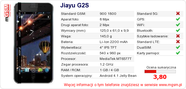 Dane telefonu Jiayu G2S