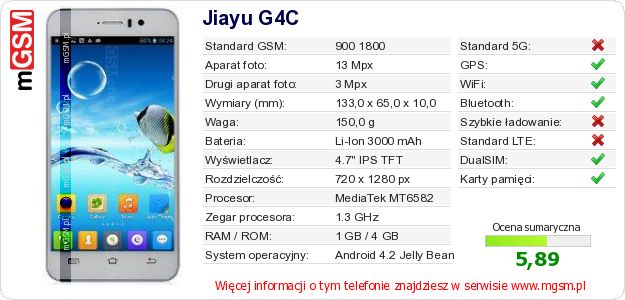 Dane telefonu Jiayu G4C Dane telefonu Jiayu G4C