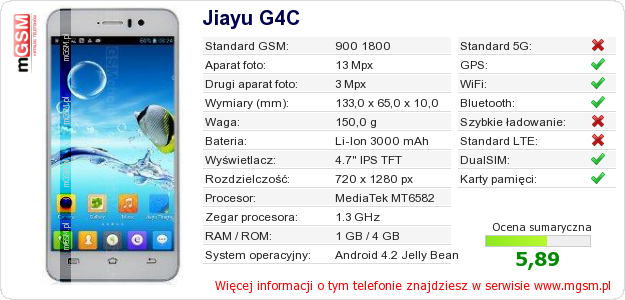 Dane telefonu Jiayu G4C