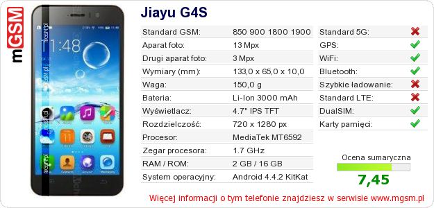Dane telefonu Jiayu G4S