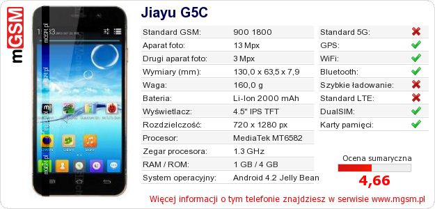 Dane telefonu Jiayu G5C Dane telefonu Jiayu G5C