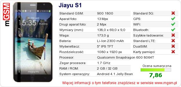 Dane telefonu Jiayu S1 Dane telefonu Jiayu S1