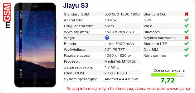 Dane telefonu Jiayu S3