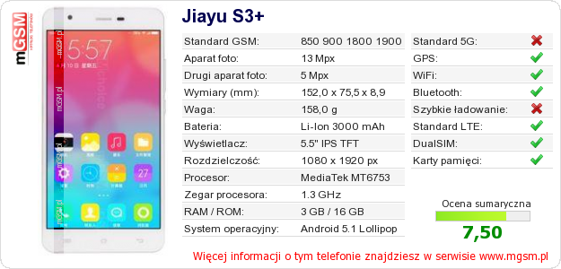 Dane telefonu Jiayu S3+