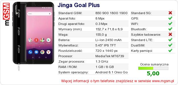 Dane telefonu Jinga Goal Plus Dane telefonu Jinga Goal Plus