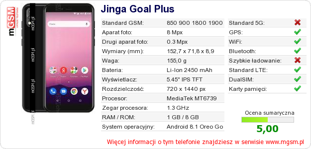 Dane telefonu Jinga Goal Plus