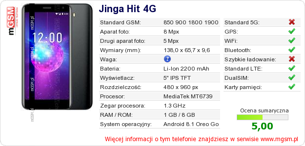 Dane telefonu Jinga Hit 4G