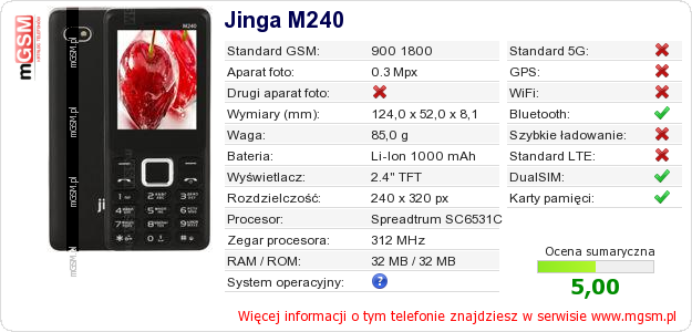 Dane telefonu Jinga M240