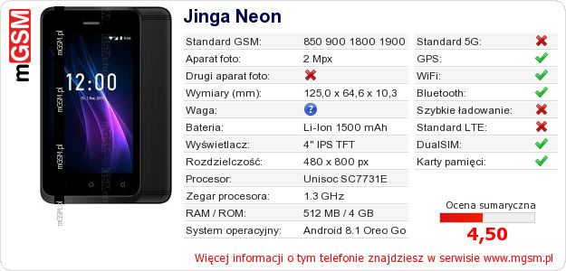 Dane telefonu Jinga Neon Dane telefonu Jinga Neon