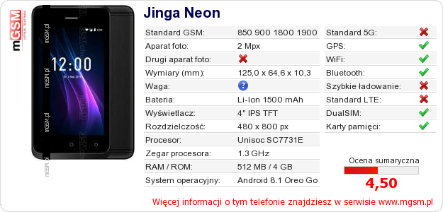 Dane telefonu Jinga Neon Dane telefonu Jinga Neon