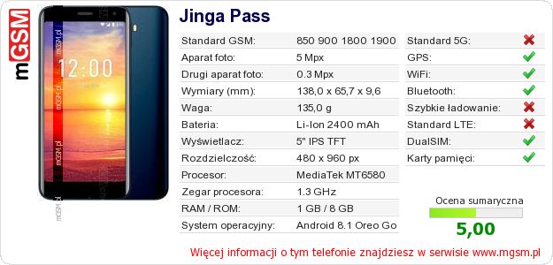 Dane telefonu Jinga Pass